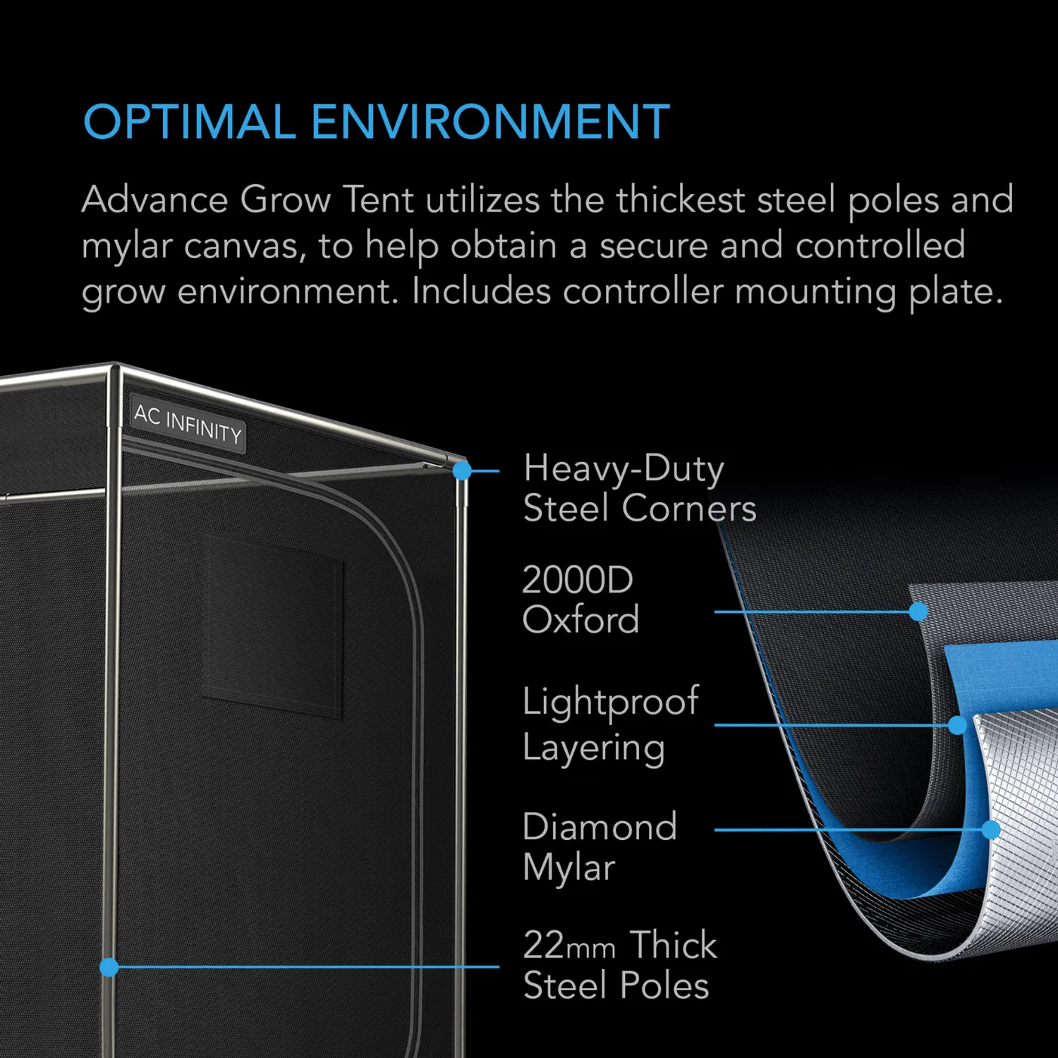 AC Infinity Advance Grow Tent System 2x4, 2-Plant Kit, Integrated Smart Controls to Automate Ventilation, Circulation, Full Spectrum LED Grow Light