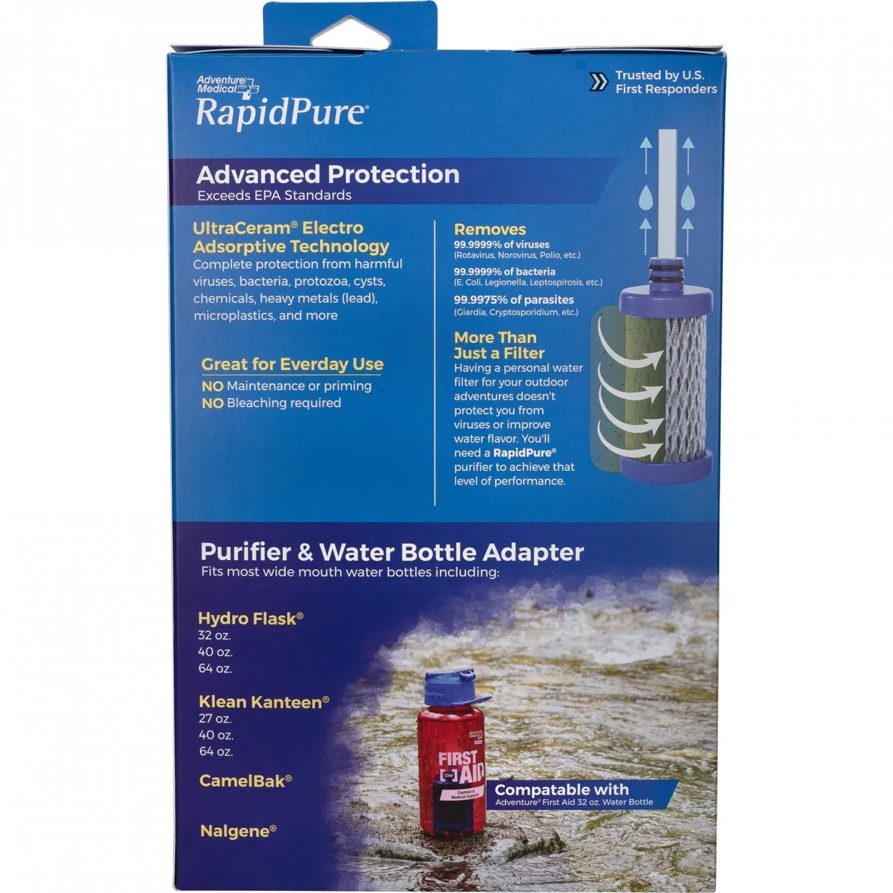 Adventure Medical RapidPure Universal Water Bottle Adapter & Purifier 0160-0130