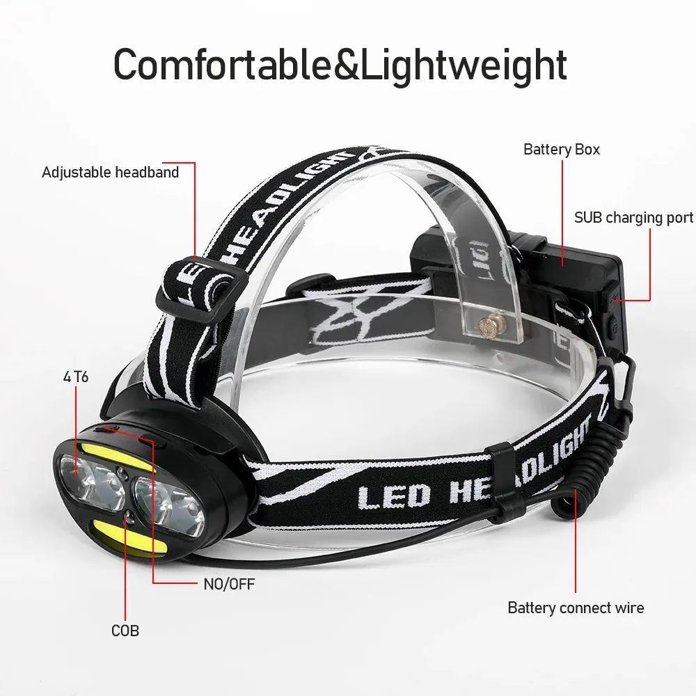 Cyclezone Induction Head Light LED T6 Headlamp COB 7 Modes Lantern For Outdoor Night Fishing Camping USB Charging Head Torch