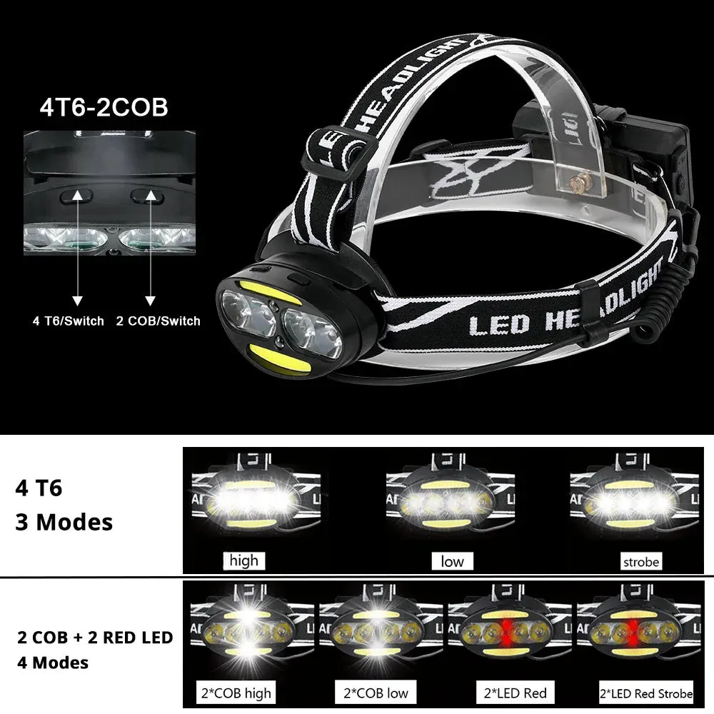 Cyclezone Induction Head Light LED T6 Headlamp COB 7 Modes Lantern For Outdoor Night Fishing Camping USB Charging Head Torch