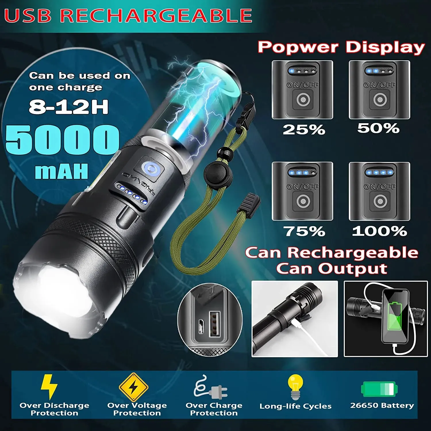 High Power  XHP160 LED Rechargeable 16-Core Flashlight With Side Work light Lantern Powerful USB charging Torch Lamp for Camping