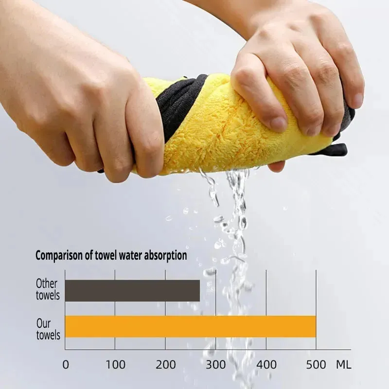 Pet Bath Towels