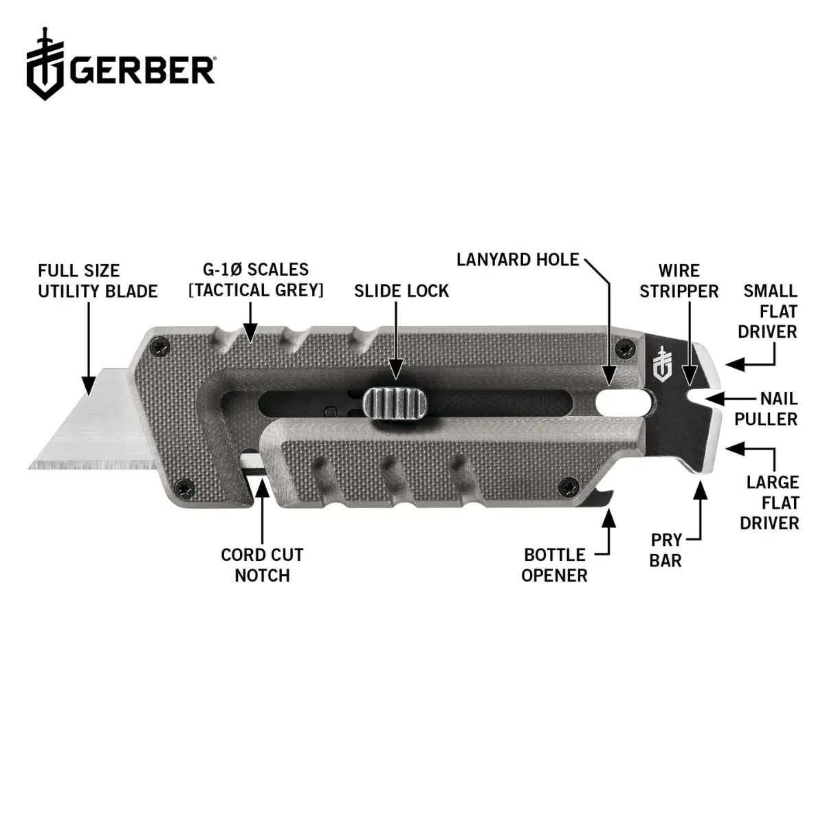 Prybrid Utility by Gerber