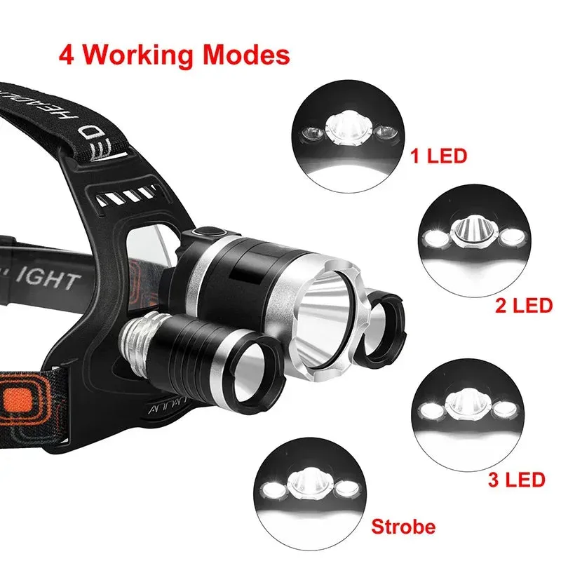 T6 Super Bright Headlamp USB Rechargeable Led Zoom Adjustable Headlamp Torch Fishing Hunting Camping Portable Flashlight Lantern