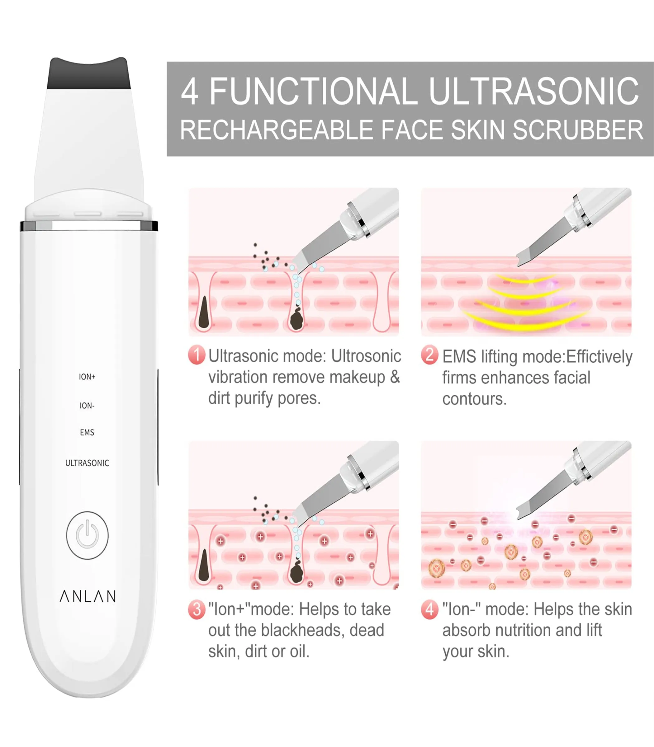 Ultrasonic Ion Skin Scrubber